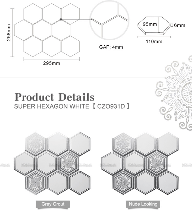 Details of super hexagon